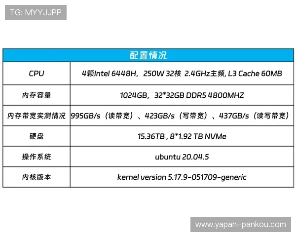 波胆大数据模型泛体育平台对比评测避坑防骗指南