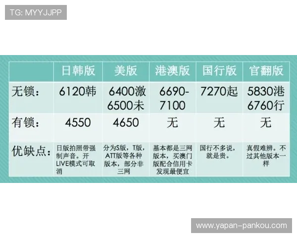 波胆带单靠谱吗 彩票高频玩法防骗避坑指南